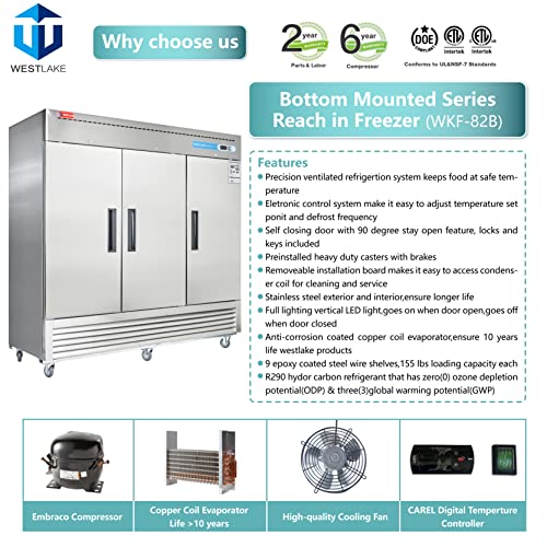 WESTLAKE Commercial Freezer, 82"W 3 Door Reach-in Solid Door Upright 72 Cu.ft for Restaurant, Bar, Shop, etc