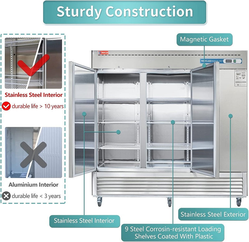 Commercial Reach in Freezer, 3 door 72 Cu.ft Stainless Steel Commercial Upright Freezer