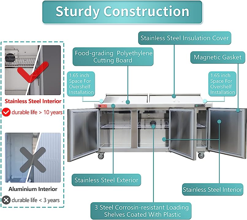 WESTLAKE 72" W 3 Door Refrigerator Sandwich & Salad Prep Table Commercial Mega Top Refrigerator